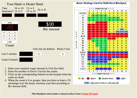 card counting online blackjack|CardCounter .